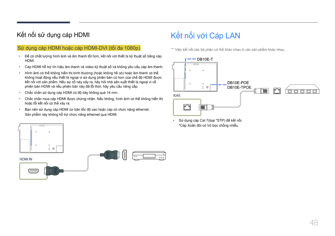 Samsung LH10DBEPTGC/XY manual Kế́t nố́i với Cá́p LAN, Sư dung cáp Hdmi hoặc cáp HDMI-DVI tối đa 1080p 