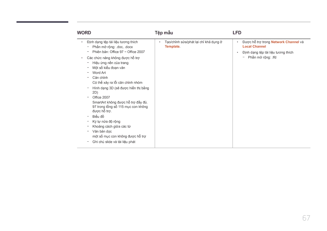 Samsung LH10DBEPTGC/XY manual Têp mâu, Template, Đượ̣c hỗ̃ trợ̣ trong Network Channel và̀, Local Channel 