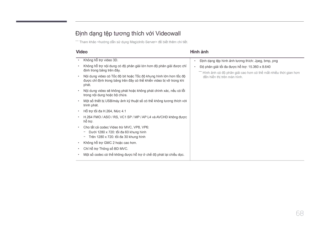 Samsung LH10DBEPTGC/XY manual Định dạng tệp tương thích vơi Videowall 