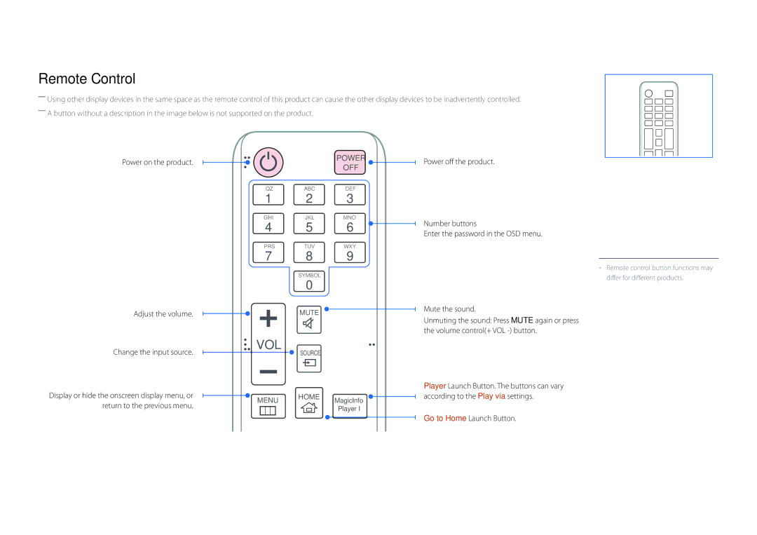 Samsung LH22DBDPLGC/UE, LH22DBDPLGC/EN Remote Control, Power on the product Adjust the volume, Change the input source 