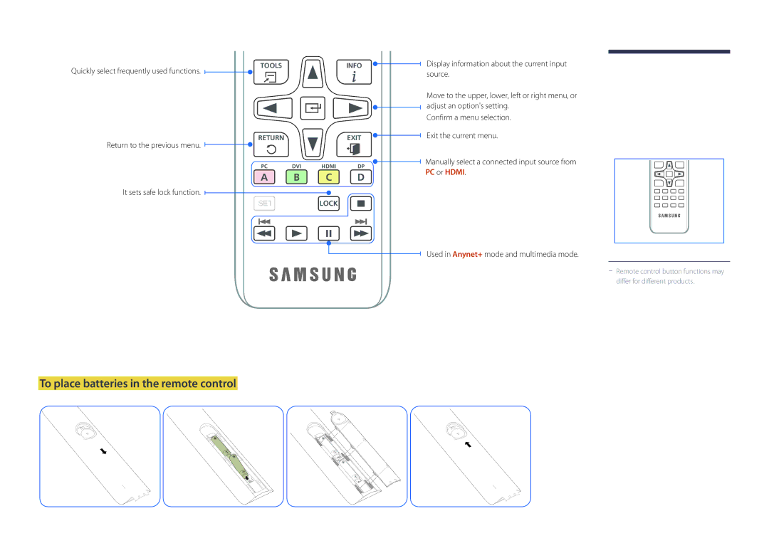 Samsung LH22DBDPLGC/EN To place batteries in the remote control, PC or Hdmi, Used in Anynet+ mode and multimedia mode 