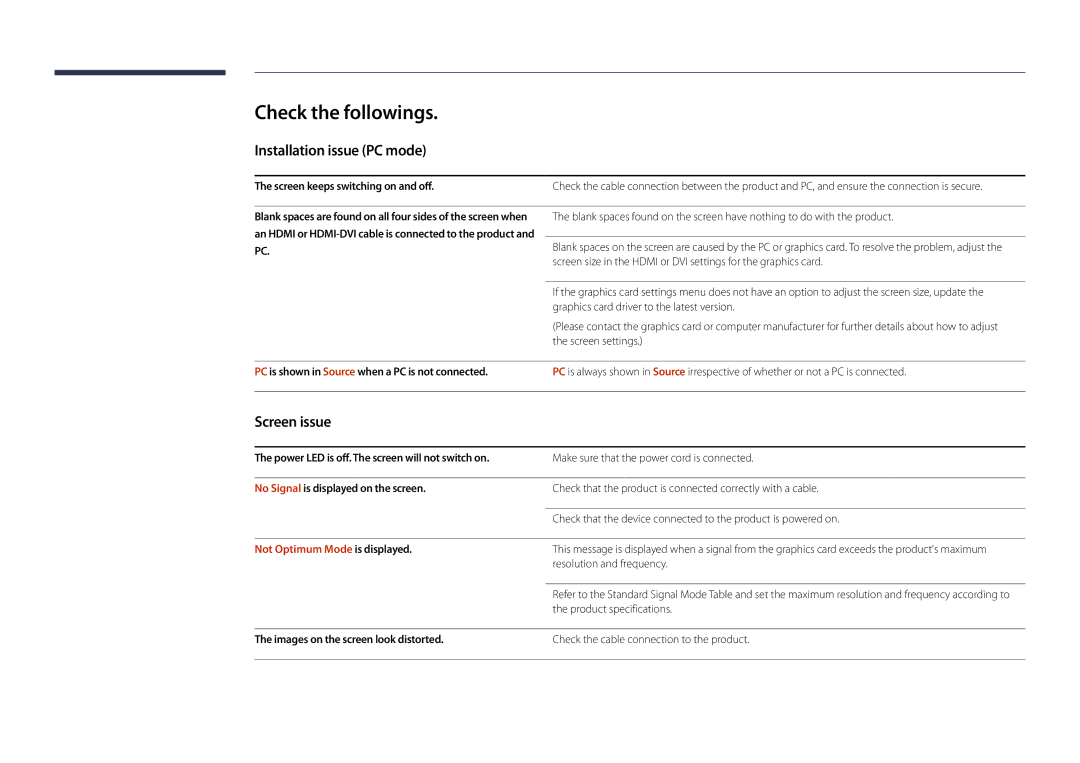 Samsung LH22DBDPLGC/UE manual Check the followings, Installation issue PC mode, Screen issue, Not Optimum Mode is displayed 