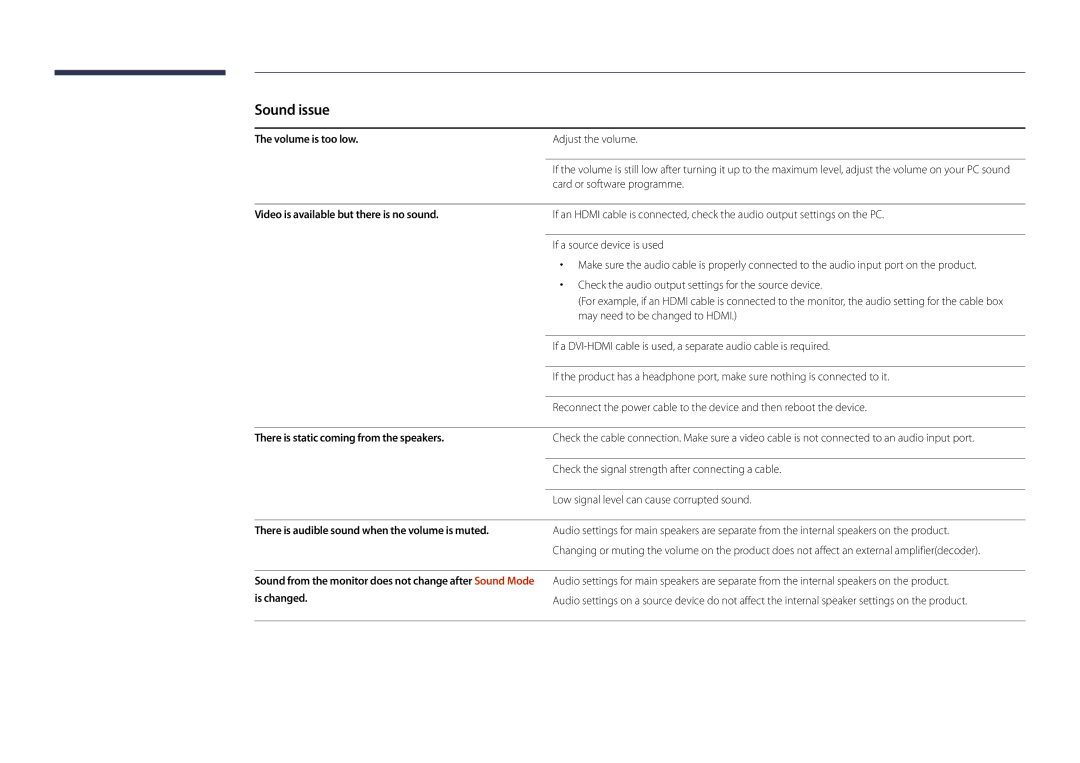 Samsung LH22DBDPLGC/EN, LH22DBDPLGC/UE manual Volume is too low, Video is available but there is no sound, Is changed 