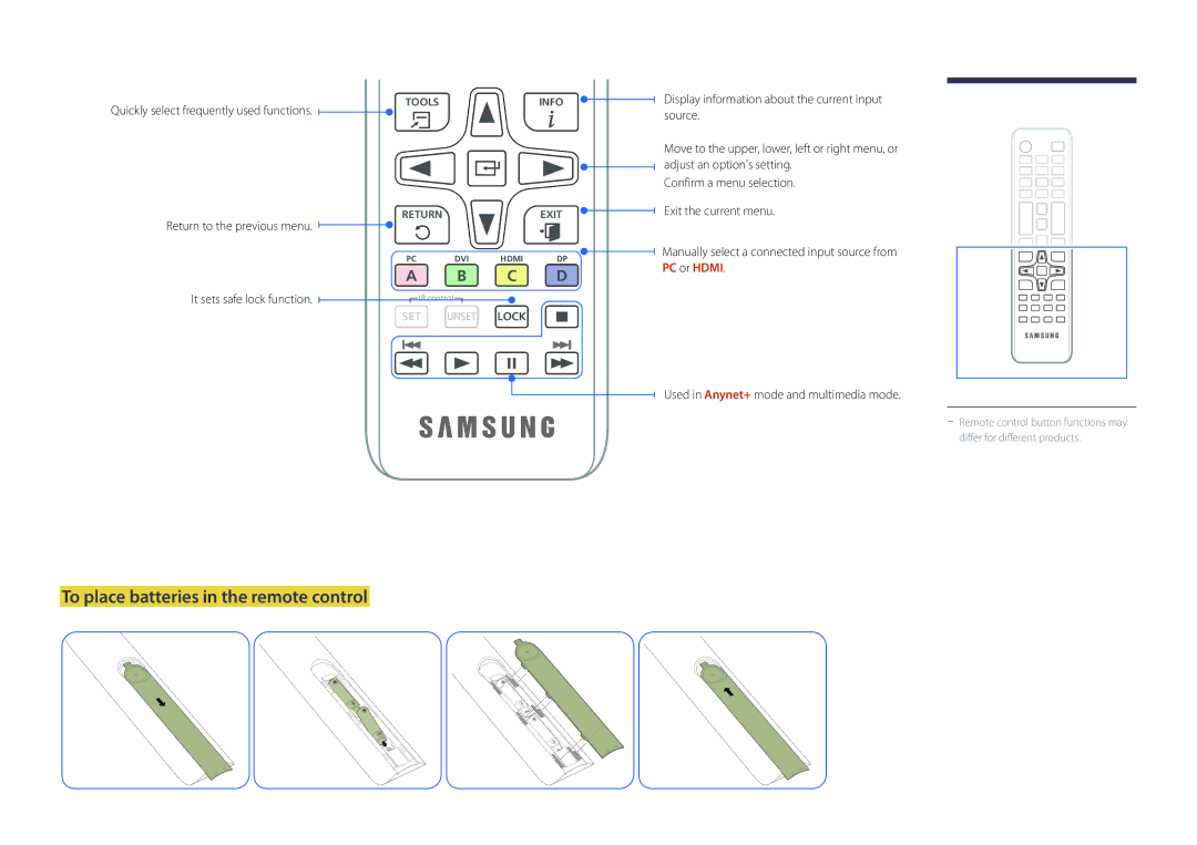 Samsung LH22DBDPLGC/EN To place batteries in the remote control, PC or Hdmi, Used in Anynet+ mode and multimedia mode 