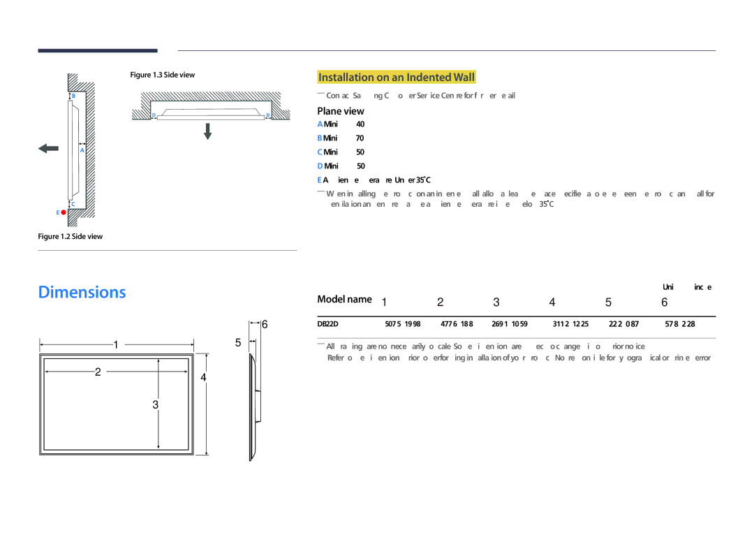 Samsung LH22DBDPLGC/EN, LH22DBDPLGC/UE Dimensions, Installation on an Indented Wall, Plane view, Model name, 22.2 57.8 