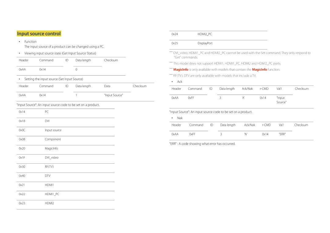 Samsung LH22DBDPLGC/EN, LH22DBDPLGC/UE manual Input source control, Setting the input source Set Input Source 