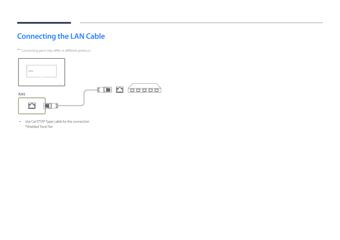 Samsung LH22DBDPLGC/EN, LH22DBDPLGC/UE manual Connecting the LAN Cable 