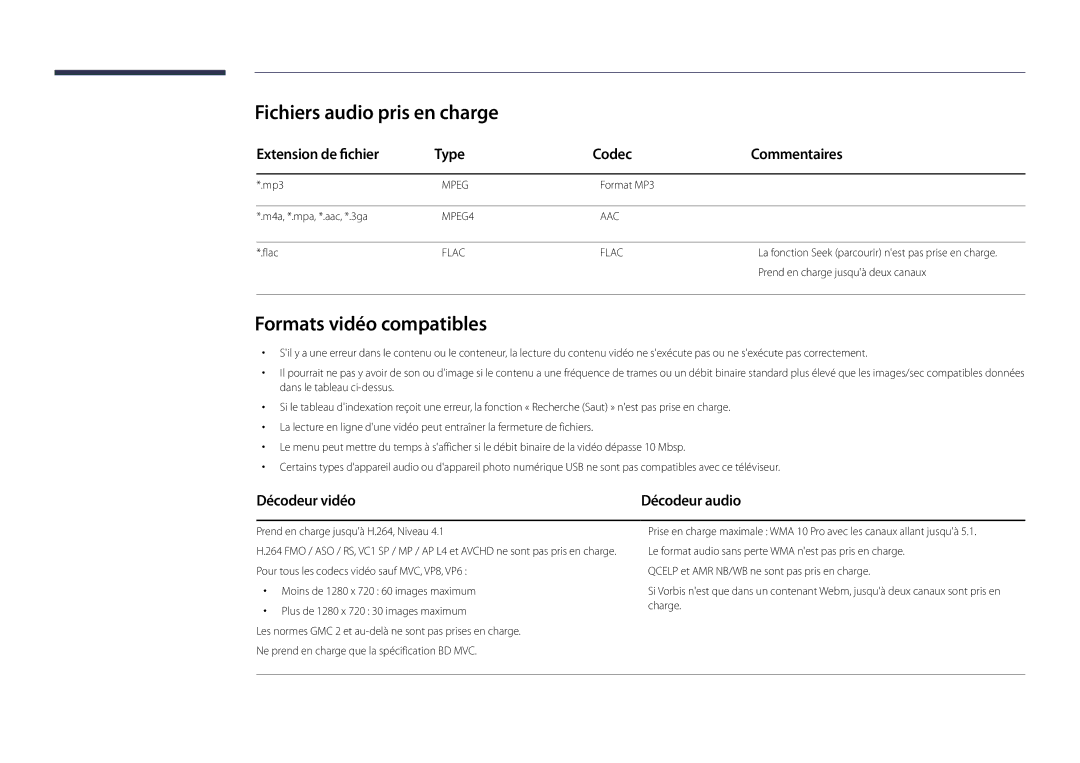 Samsung LH22DBDPLGC/EN manual Fichiers audio pris en charge, Formats vidéo compatibles, Décodeur vidéo 