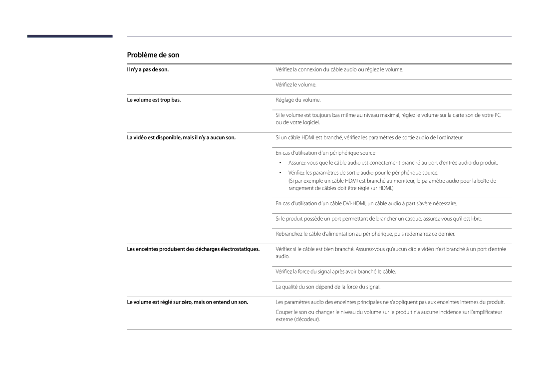 Samsung LH22DBDPLGC/EN manual Problème de son, Il ny a pas de son, Le volume est trop bas 