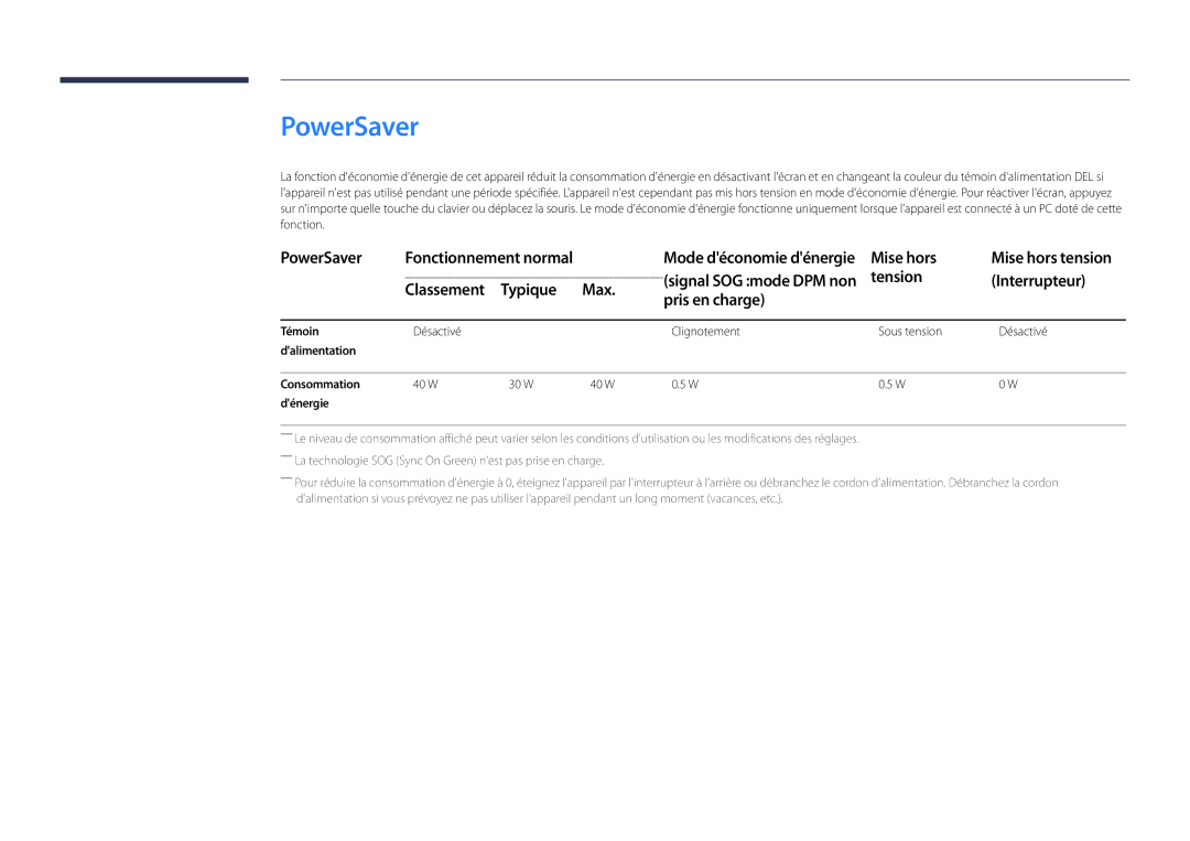 Samsung LH22DBDPLGC/EN manual PowerSaver, Mise hors, Tension Interrupteur Classement Typique Max Pris en charge 