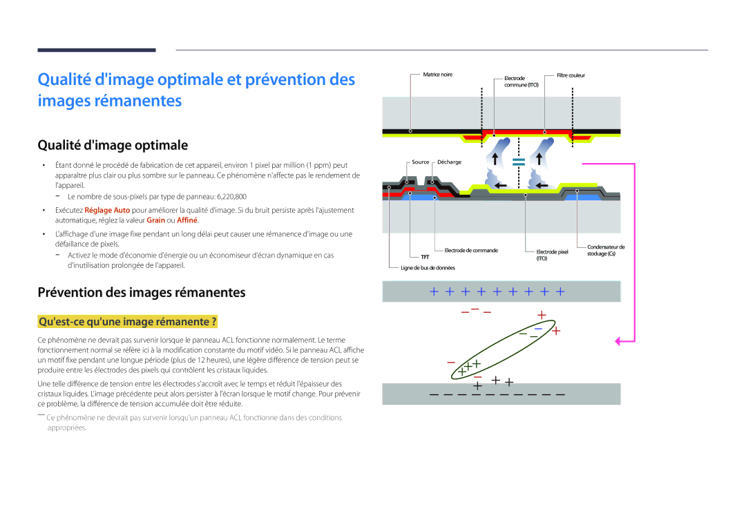 Samsung LH22DBDPLGC/EN manual Qualité dimage optimale et prévention des images rémanentes, Prévention des images rémanentes 