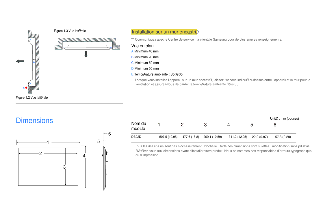 Samsung LH22DBDPLGC/EN manual Dimensions, Installation sur un mur encastré, Vue en plan, Nom du Modèle, 22.2 57.8 