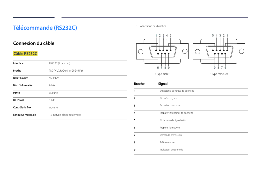 Samsung LH22DBDPLGC/EN manual Télécommande RS232C, Connexion du câble, Câble RS232C, Broche Signal 