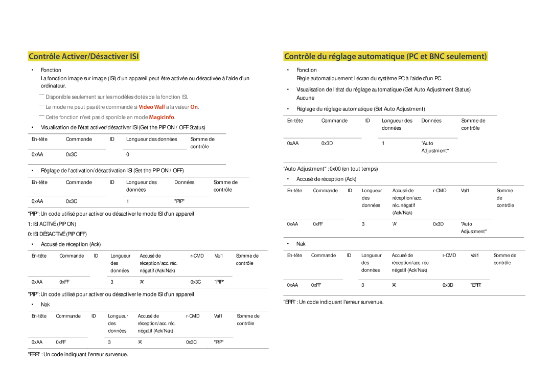 Samsung LH22DBDPLGC/EN manual Contrôle Activer/Désactiver ISI, Contrôle du réglage automatique PC et BNC seulement 