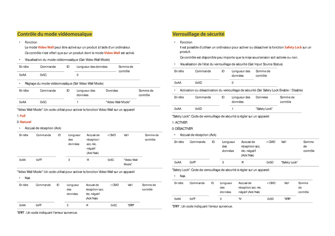 Samsung LH22DBDPLGC/EN manual Contrôle du mode vidéomosaïque, Verrouillage de sécurité, Full Natural 