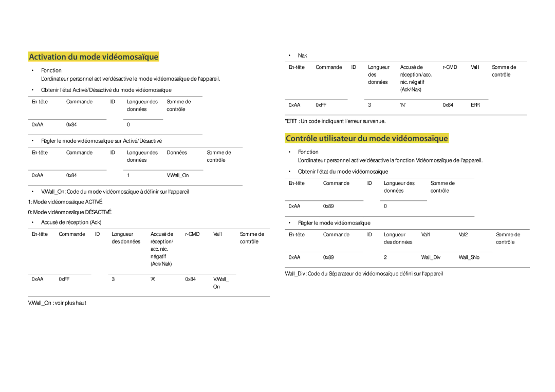 Samsung LH22DBDPLGC/EN manual Activation du mode vidéomosaïque, Contrôle utilisateur du mode vidéomosaïque 