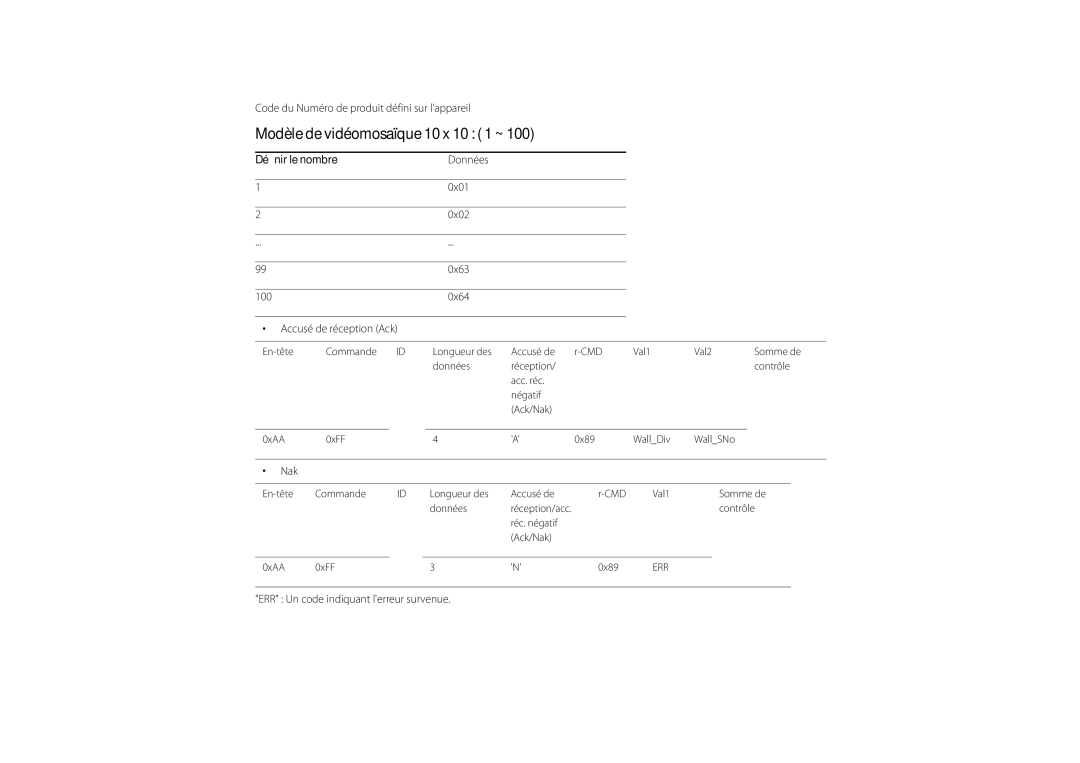 Samsung LH22DBDPLGC/EN manual Modèle de vidéomosaïque 10 x 10 1 ~, Code du Numéro de produit défini sur lappareil, Nombre 