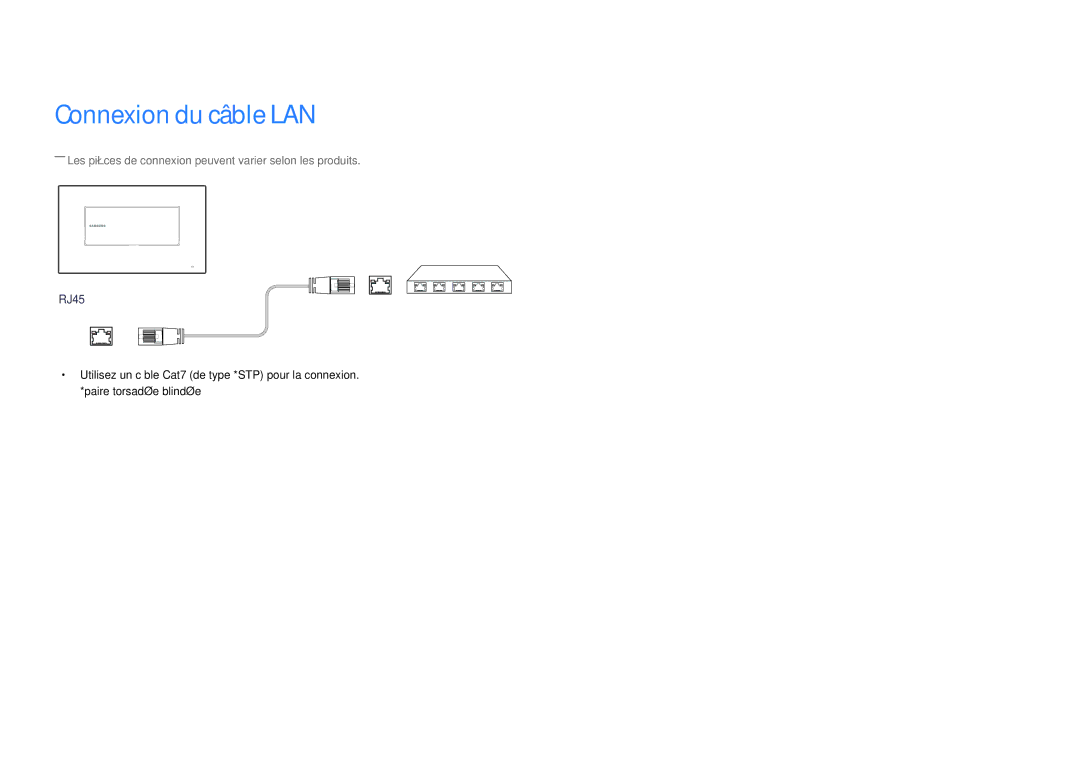 Samsung LH22DBDPLGC/EN manual Connexion du câble LAN 