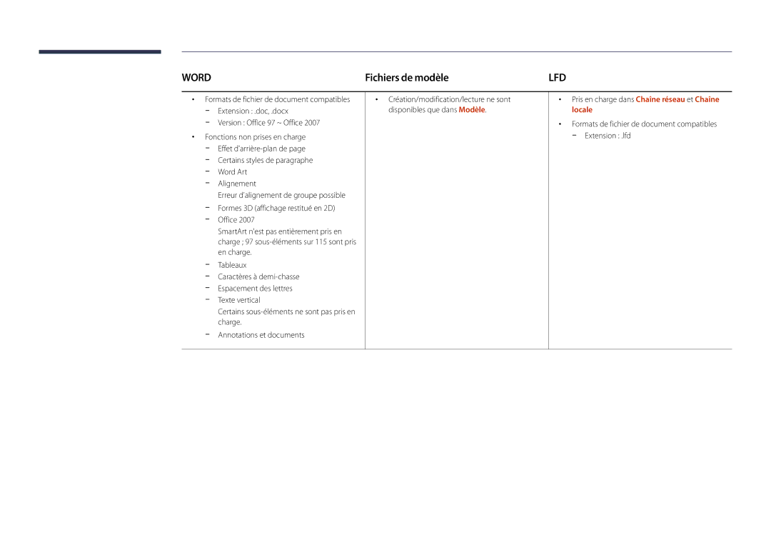 Samsung LH22DBDPLGC/EN manual Word, Fichiers de modèle 