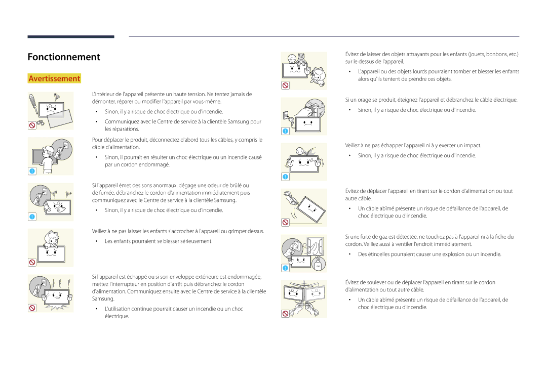 Samsung LH22DBDPLGC/EN manual Fonctionnement 