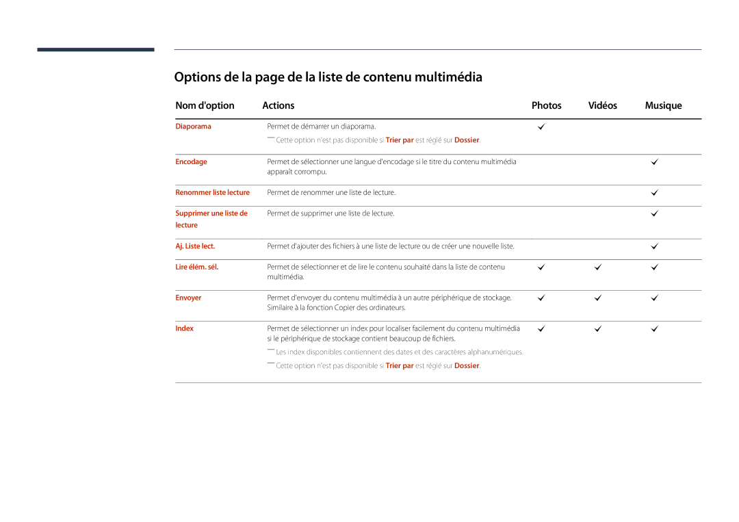 Samsung LH22DBDPLGC/EN Options de la page de la liste de contenu multimédia, Nom doption Actions Photos Vidéos Musique 