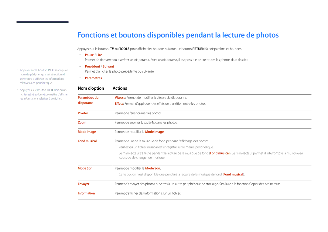 Samsung LH22DBDPLGC/EN manual Pause / Lire, Précédent / Suivant, Paramètres du, Pivoter, Zoom, Fond musical, Information 