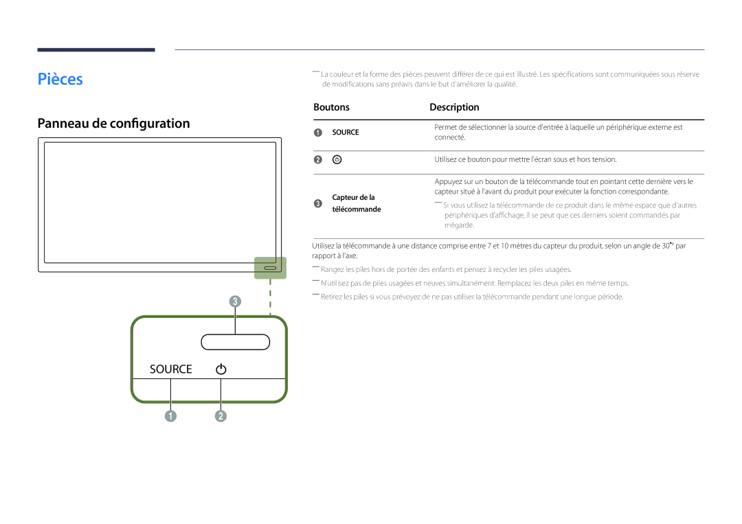 Samsung LH22DBDPLGC/EN manual Pièces, Panneau de configuration, Boutons Description 