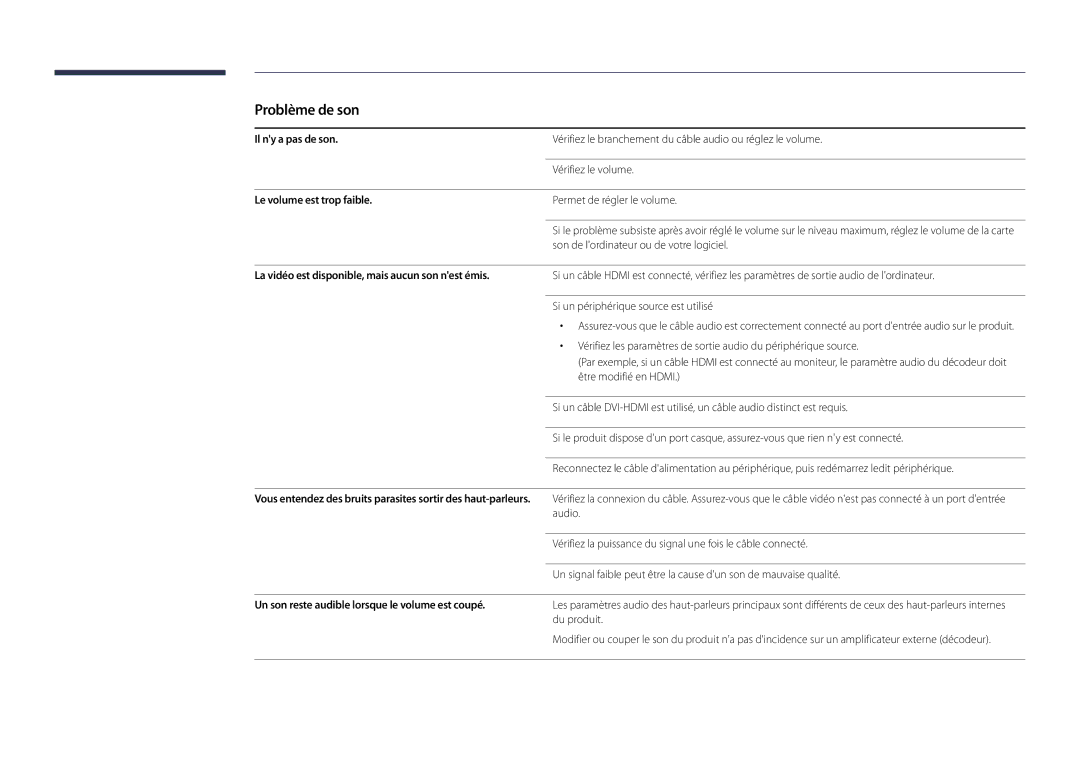 Samsung LH22DBDPLGC/EN manual Problème de son, Il ny a pas de son, Le volume est trop faible 