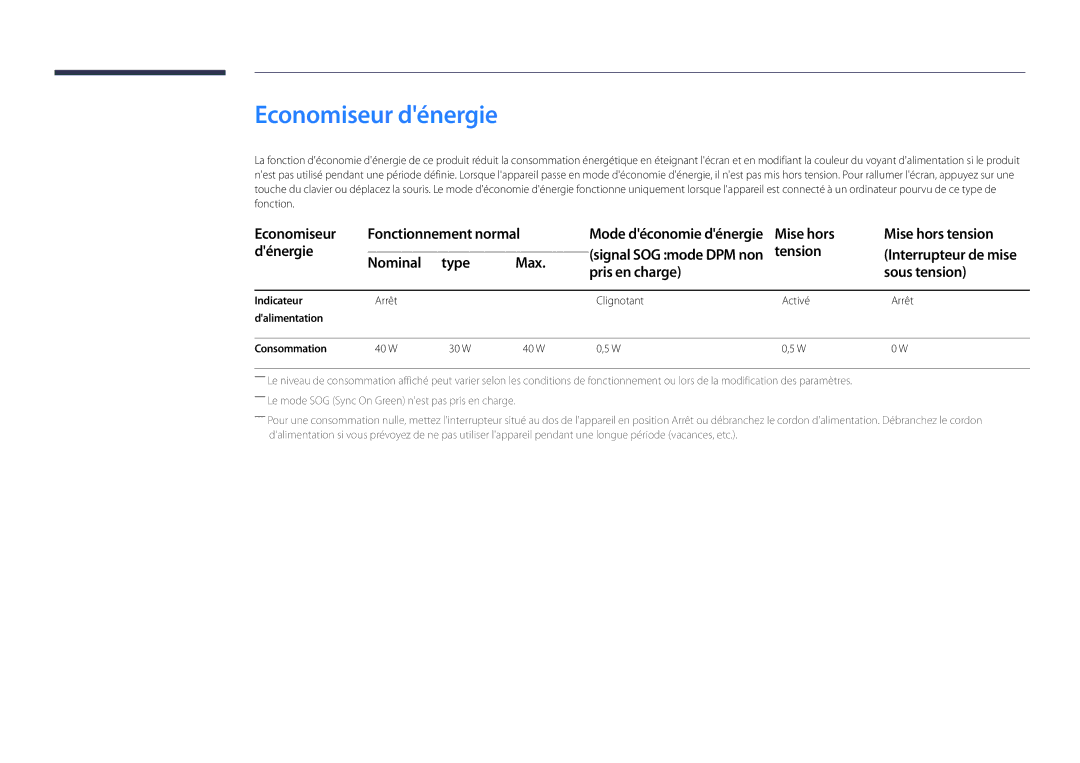 Samsung LH22DBDPLGC/EN manual Economiseur dénergie, Economiseur Fonctionnement normal, Dénergie, Tension 