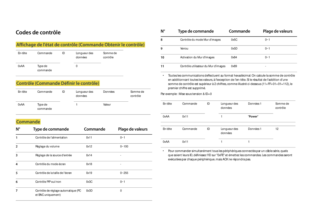 Samsung LH22DBDPLGC/EN manual Codes de contrôle, Affichage de létat de contrôle Commande Obtenir le contrôle 