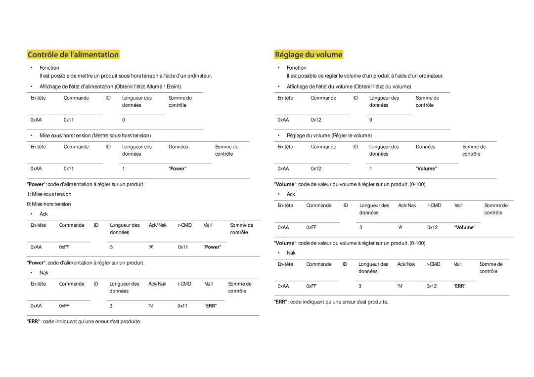 Samsung LH22DBDPLGC/EN manual Contrôle de lalimentation, Réglage du volume 