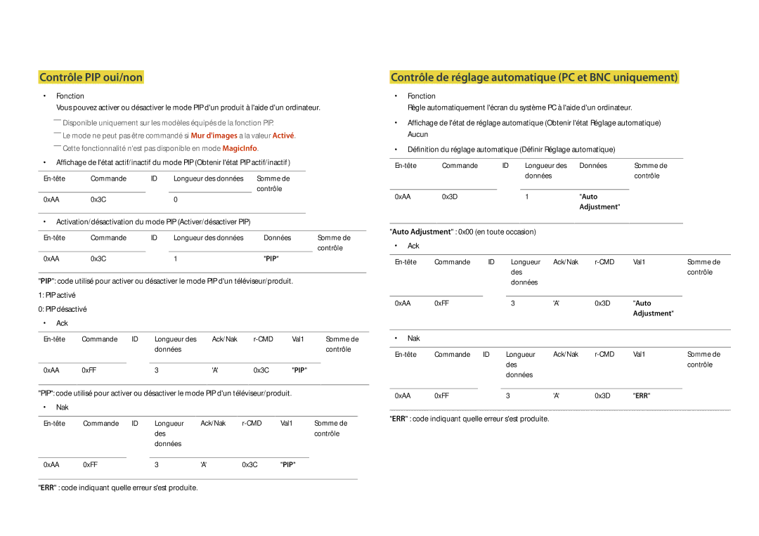 Samsung LH22DBDPLGC/EN manual Contrôle PIP oui/non, Contrôle de réglage automatique PC et BNC uniquement 