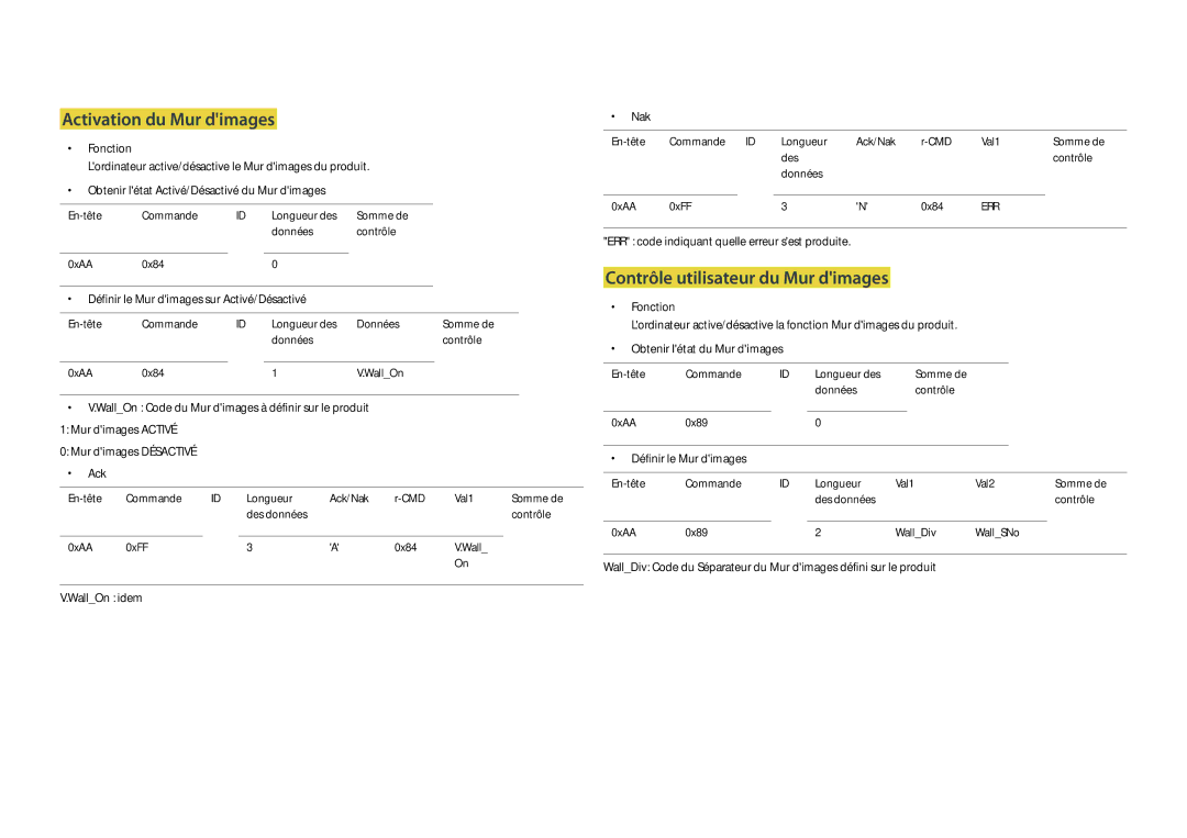 Samsung LH22DBDPLGC/EN manual Activation du Mur dimages, Contrôle utilisateur du Mur dimages, WallOn idem Nak 