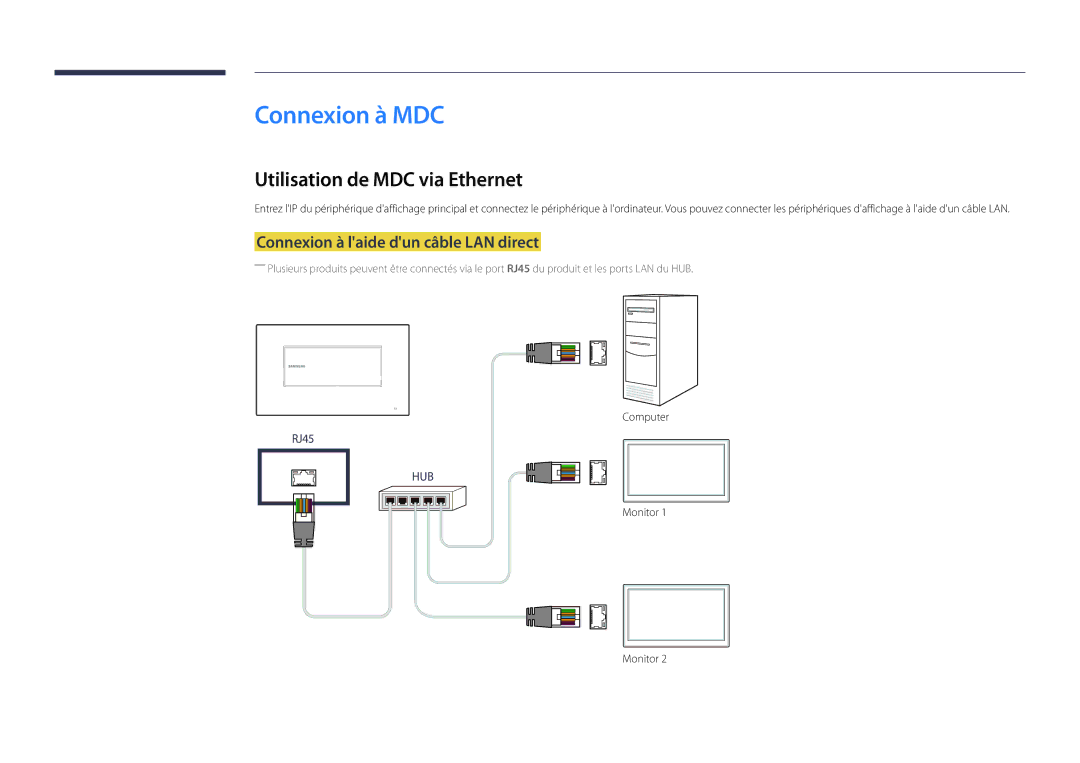 Samsung LH22DBDPLGC/EN Connexion à MDC, Utilisation de MDC via Ethernet, Connexion à laide dun câble LAN direct, Computer 