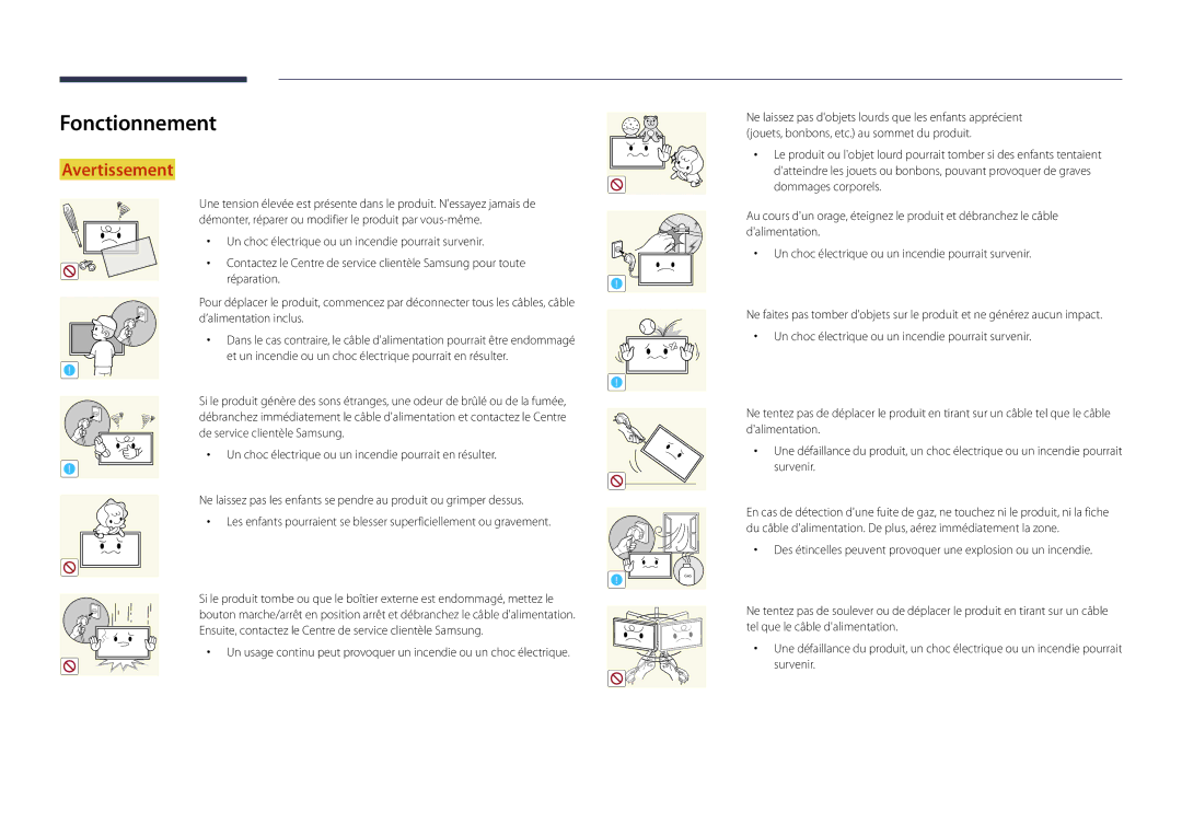 Samsung LH22DBDPLGC/EN manual Fonctionnement 