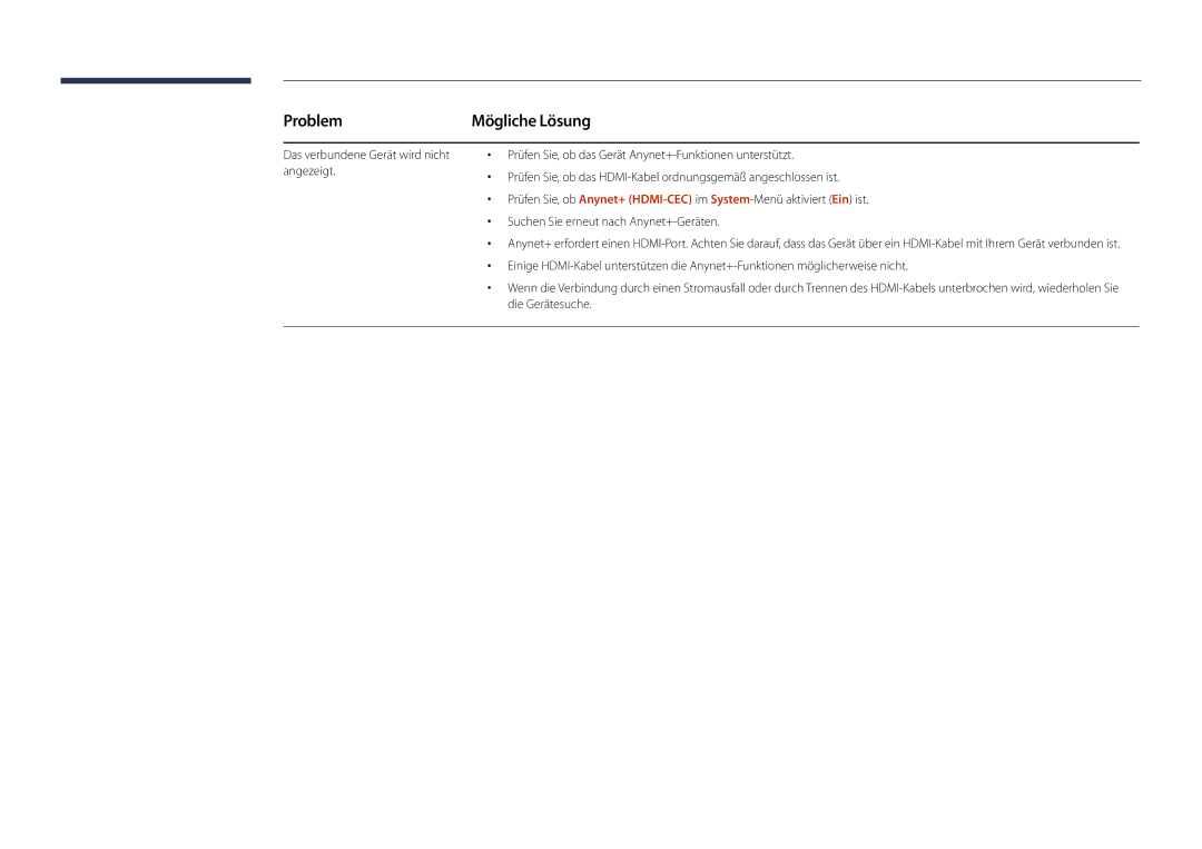 Samsung LH22DBDPLGC/EN manual Problem, Mögliche Lösung 