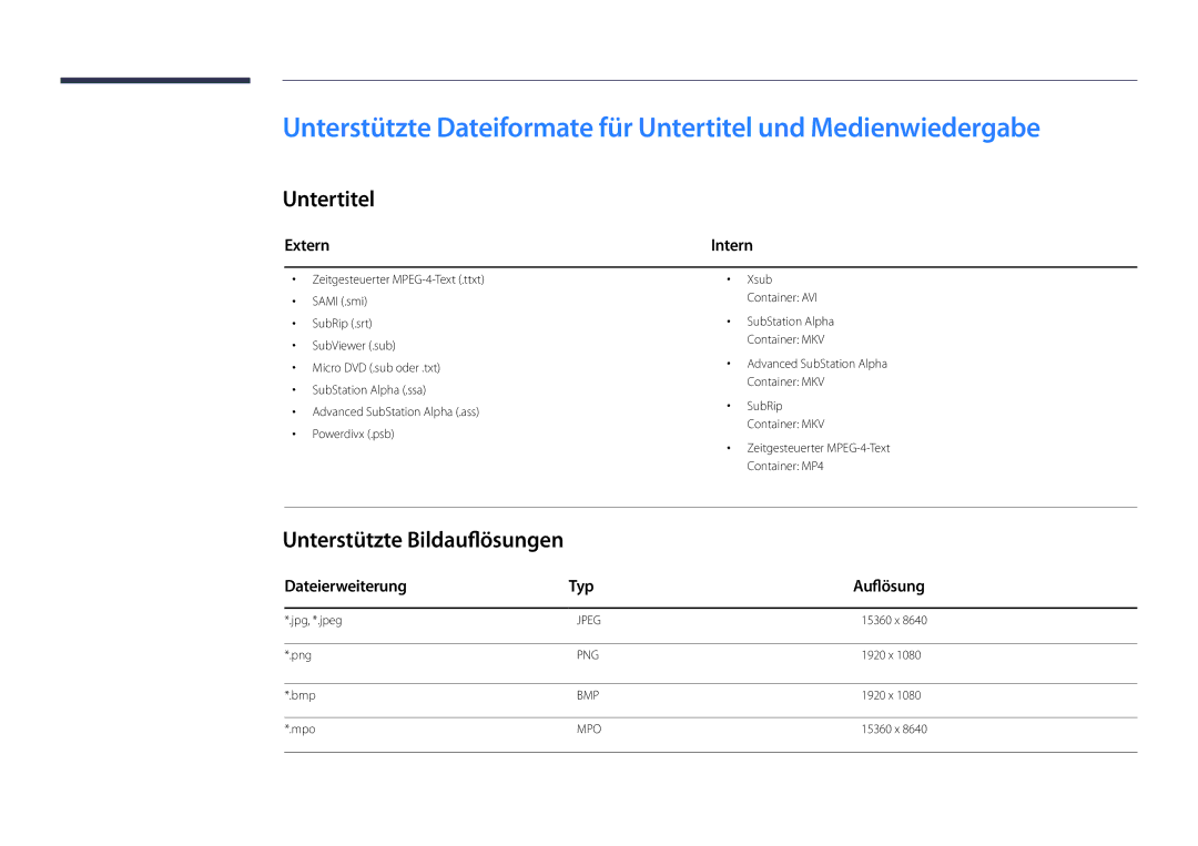 Samsung LH22DBDPLGC/EN manual Untertitel, Unterstützte Bildauflösungen, Extern, Dateierweiterung Typ Auflösung 