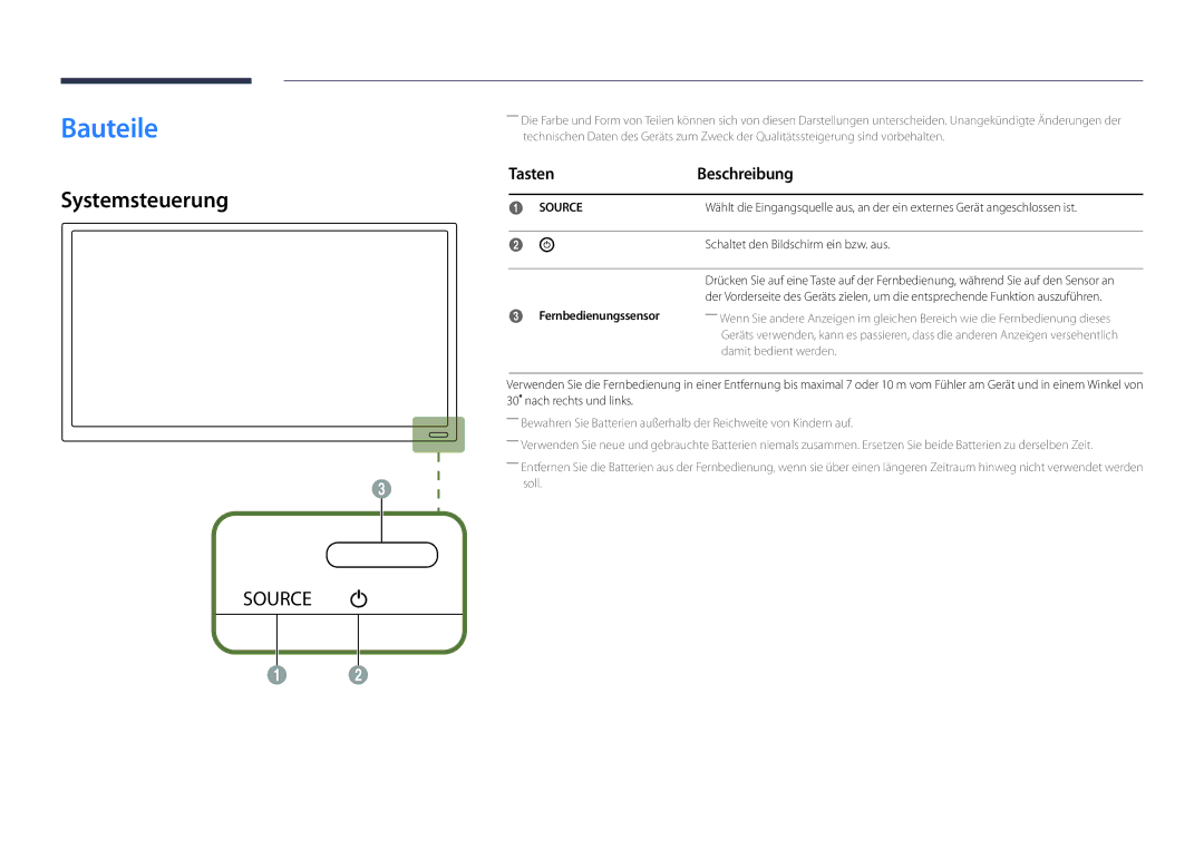 Samsung LH22DBDPLGC/EN manual Bauteile, Systemsteuerung, Tasten Beschreibung, Schaltet den Bildschirm ein bzw. aus 