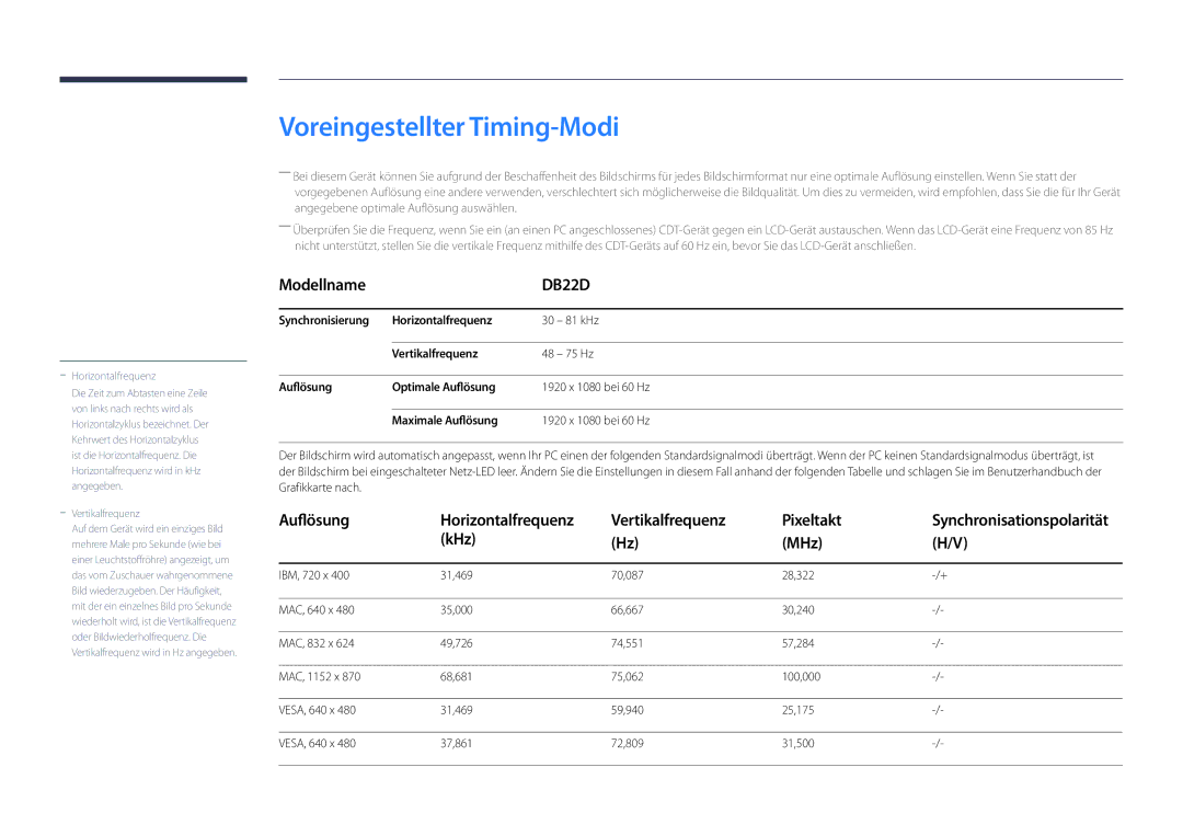 Samsung LH22DBDPLGC/EN manual Voreingestellter Timing-Modi, Vertikalfrequenz Pixeltakt, KHz MHz 