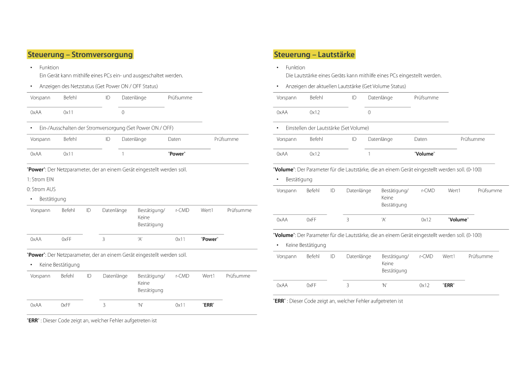 Samsung LH22DBDPLGC/EN manual Steuerung Stromversorgung, Steuerung Lautstärke, Einstellen der Lautstärke Set Volume 