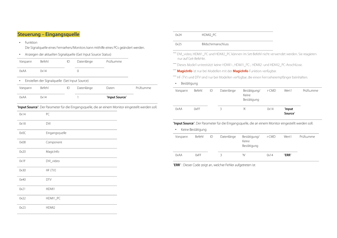 Samsung LH22DBDPLGC/EN manual Steuerung Eingangsquelle, Einstellen der Signalquelle Set Input Source 