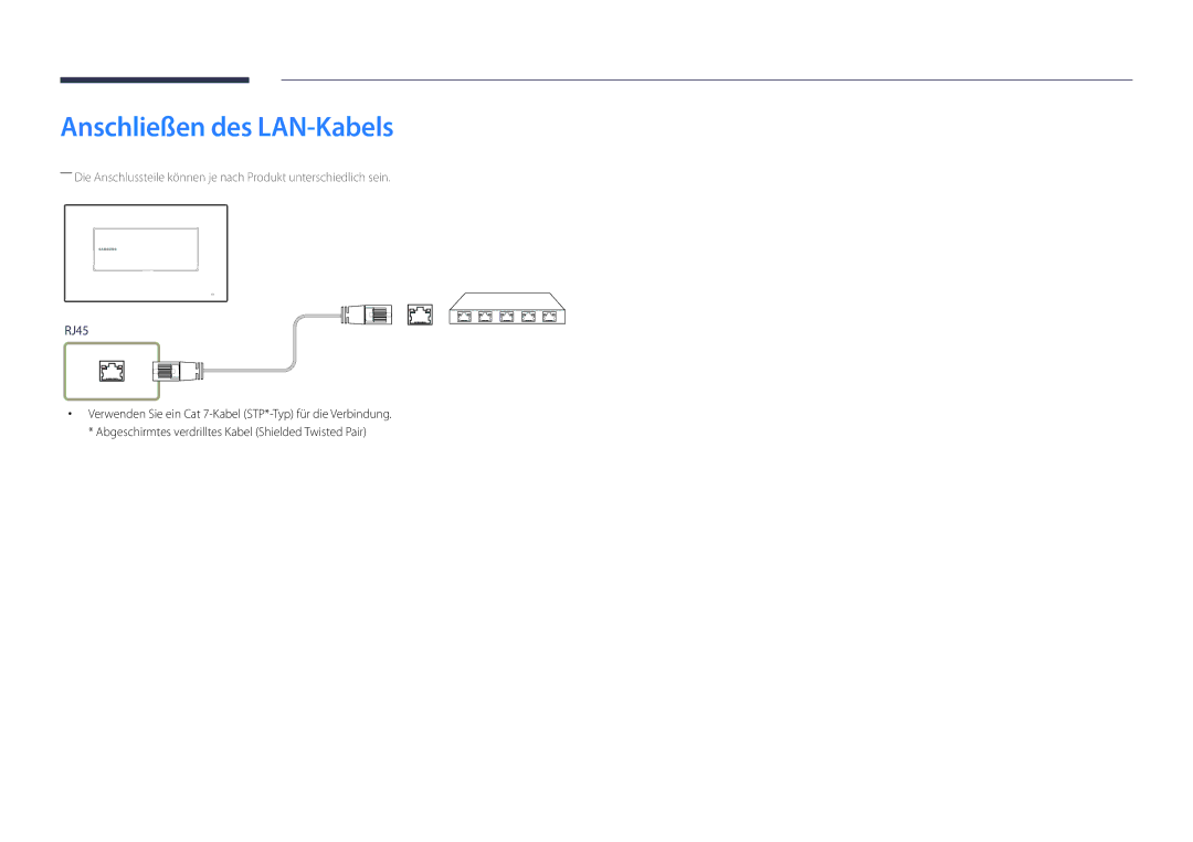 Samsung LH22DBDPLGC/EN manual Anschließen des LAN-Kabels 
