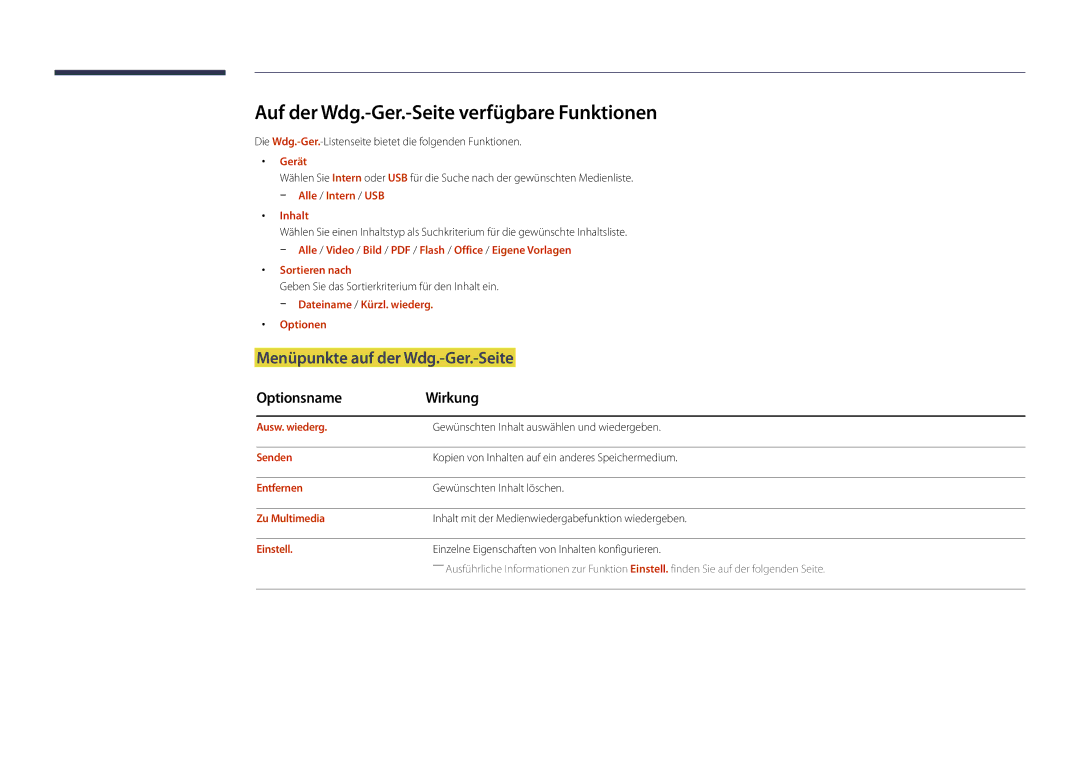 Samsung LH22DBDPLGC/EN manual Auf der Wdg.-Ger.-Seite verfügbare Funktionen, Menüpunkte auf der Wdg.-Ger.-Seite 