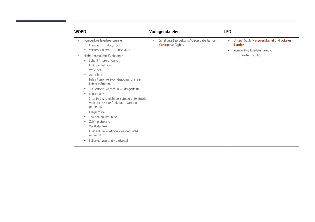 Samsung LH22DBDPLGC/EN manual Vorlagendateien, Sender 