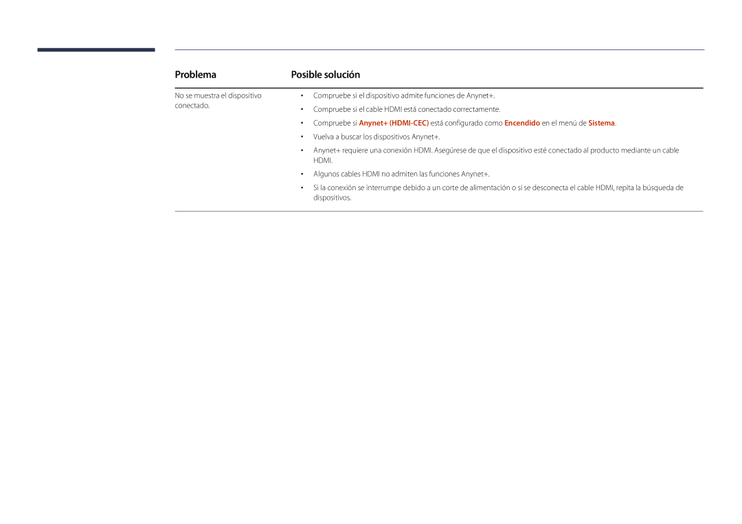 Samsung LH22DBDPLGC/EN manual Problema, Posible solución 