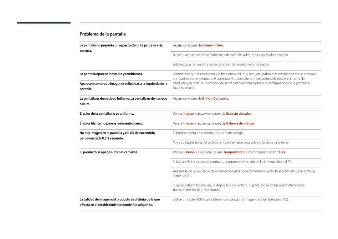 Samsung LH22DBDPLGC/EN manual Oscura El color de la pantalla no es uniforme, El color blanco no parece realmente blanco 