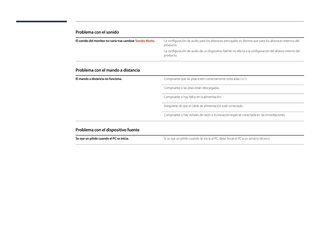 Samsung LH22DBDPLGC/EN manual Problema con el mando a distancia, Problema con el dispositivo fuente 