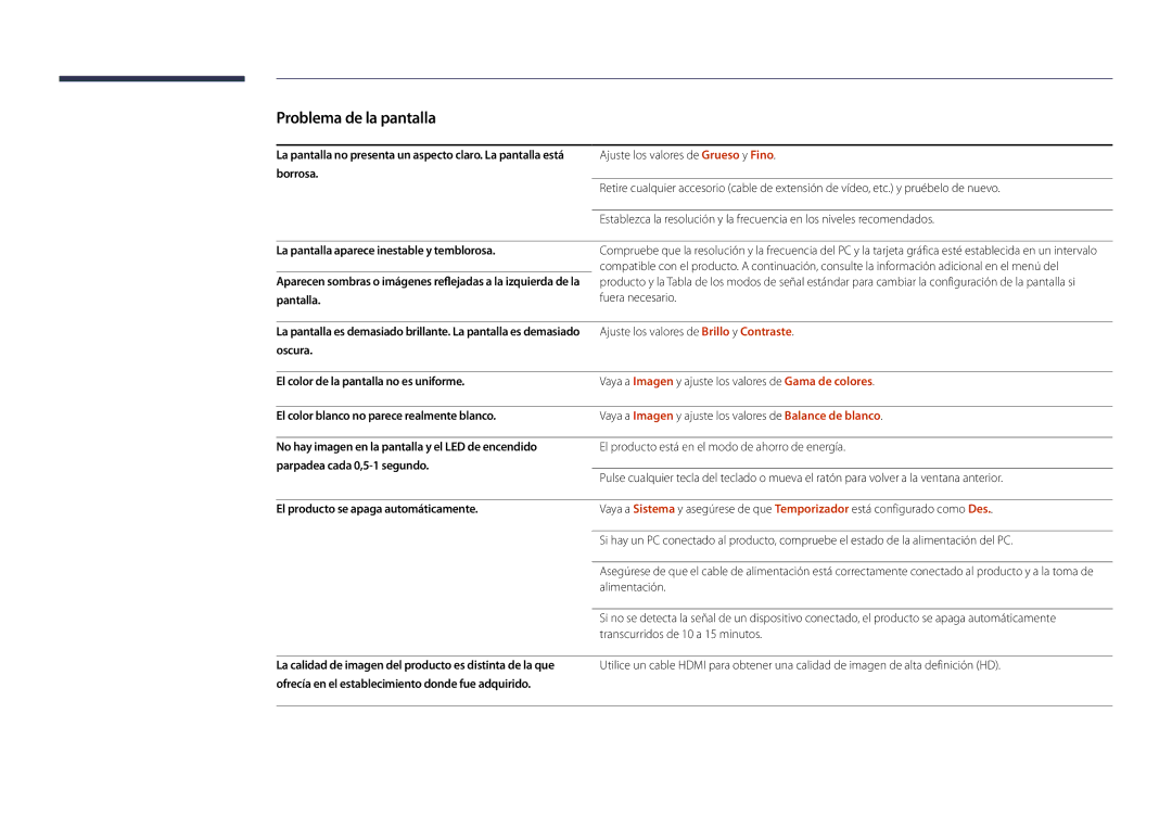 Samsung LH22DBDPLGC/EN manual Oscura El color de la pantalla no es uniforme, El color blanco no parece realmente blanco 