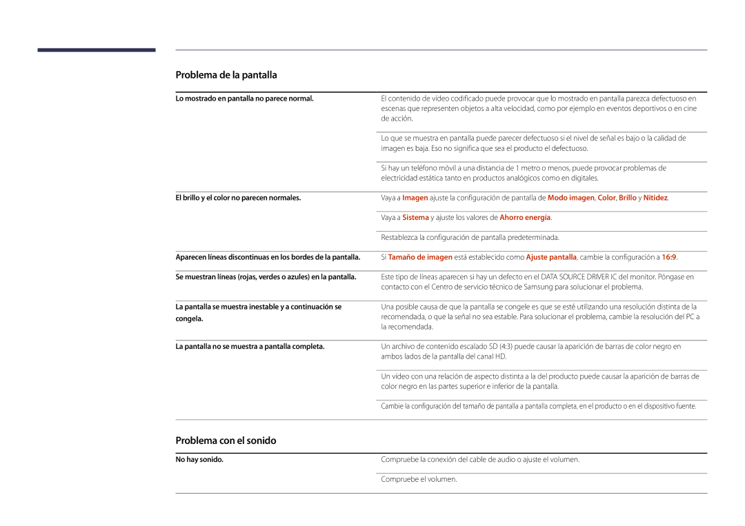 Samsung LH22DBDPLGC/EN manual Problema con el sonido, Lo mostrado en pantalla no parece normal, No hay sonido 