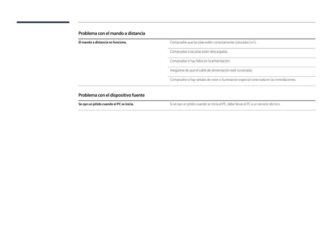 Samsung LH22DBDPLGC/EN manual Problema con el mando a distancia, Problema con el dispositivo fuente 